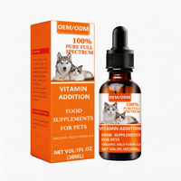 Complément Nutritionnel Quotidien pour Chiens et Chats – Favorise la Santé et le Bien-être, Soulage l'Inconfort – Formule Liquide à l'Extrait de Menthe