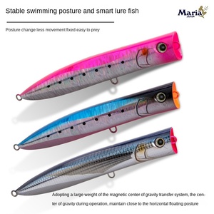Japon <span class=keywords><strong>MARIA</strong></span> Floating Waves Climbing DUCKDIVE Appât artificiel dur 19cm 23cm Poisson de mer Popper Leurre de pêche Appât - Product Image 4