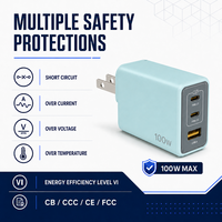 Offre Spéciale – Chargeur PD 100W à 3 Ports, Prises US EU UK AU, Type-C USB-C, Chargeur GaN Ultra-Rapide pour iPhone 17 Pro Max et Apple Watch