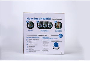 Inodoro de entrenamiento para gatos con caja de color plegable al por mayor del fabricante - Product Image 6