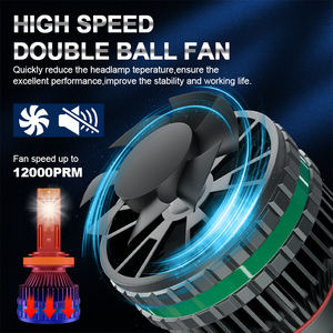 Nuevo Producto 2024 K18 240W <span class=keywords><strong>Faro</strong></span> Delantero LED para Automóvil 2 Focos LED de Cobre de Alto Brillo H7 H11 H4 Lámpara Delantera Luces LED de 12v para Vehículo - Product Image 6