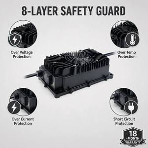 Cargador de Batería LNLEE 12V 20A, Cargador para RV Resistente al Agua IP67 para Baterías de Ciclo Profundo y Motores de Arrastre Marinos de Litio <span class=keywords><strong>AGM</strong></span> - Product Image 4