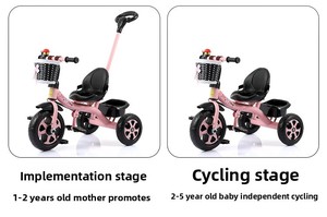 Tricycle enfant convertible pour bébé, voiture à roulettes 1-3 ans, jouet d'extérieur en plastique léger, très populaire sur TikTok - Product Image 4