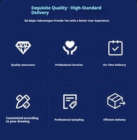Broyeur industriel multifonctionnel à double axe Betterly à haute efficacité, capacité de 5 à 8 t/h, lames en acier à haute teneur en carbone, protection contre les surcharges
