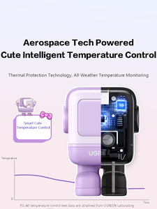 Chargeur rapide UGREEN Robot GaN 30W PD PPS USB-C, chargeur mural mignon de dessin animé, chargeur portable pour téléphone portable et ordinateur portable - Product Image 5