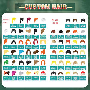 تصميم مخصص بالجملة لشخصيات مصغرة، خدمات تصميم ألعاب شخصيات مخصصة OEM/ODM، مجموعة هدايا شخصيات متحركة مخصصة - Product Image 6