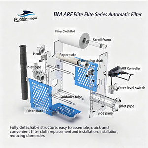 Filtro de Acuario de Plástico Ecológico Rectangular con Sistema de Enrollamiento Automático, Capacidad de 1000L, 110-240V Universal - Product Image 2