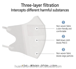 Thiết Kế Mới Bán Buôn 3ply Mặt Nạ Dùng Một Lần Mặt Nạ Thoáng Khí Thoải Mái Tai Vòng Lặp Cho Người Lớn Với Nhanh Chóng Vận Chuyển - Product Image 4