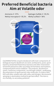 نبات طبيعي WaveClean probioic Deodorization لتربية الدواجن - Product Image 4