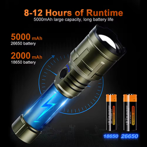 ไฟฉายแรงสูง 20 วัตต์ รุ่นใหม่ ปี 2026 ระยะไกล ปรับซูมได้ ชาร์จซ้ำได้ พกพาสะดวก ไฟฉาย LED แบบยุทธวิธี - Product Image 6