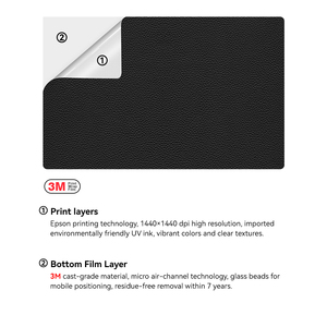 ฟิล์มกันรอยหนังสำหรับโทรศัพท์มือถือแบบขายส่ง ป้องกันน้ำ สำหรับ iPhone และ <span class=keywords><strong>Samsung</strong></span> S24 S25 Ultra - Product Image 5