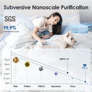 เครื่องฟอกอากาศ <span class=keywords><strong>Airdog</strong></span> X3 สำหรับใช้ภายในบ้าน เงียบพิเศษ เหมาะสำหรับห้องเด็กอ่อน - Product Image 3
