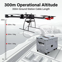 Système de drone fixe au sol LEABON : Station d'alimentation au sol pour un vol stationnaire longue durée, aéronef industriel pour la surveillance de la sécurité publique, en matériau PVC
