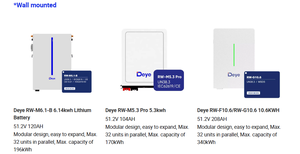 Deye in Stock AI-W5.1 51.2V 100Ah 5kW LiFePO4 Litio SE-G5.1 Pro-B RW-F16 16kWh 5.12kWh Batteria a Bassa Tensione Tutte le Serie Deye - Product Image 6
