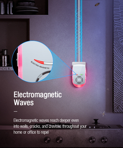 Aosion 2024 trong nhà siêu âm Chuột Repellent điện tử cắm trong Pest Repellent muỗi Chuột Roach - Product Image 5