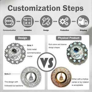 Pièce commémorative personnalisée en métal 3D, défi, plaquée cuivre, gravure laser double face, objets <span class=keywords><strong>de</strong></span> collection - Product Image 6