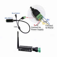 Los dispositivos de red inalámbrica RS232 más pequeños, función IP Modbus TPC, RJ45 a servidor serie WIFI, el