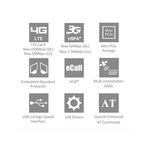 High quality Original <strong>Quectel</strong> <strong>EG25-G</strong> miniPCIe LTE 4G <strong>Module</strong> <strong>for</strong> Global Usage - Product Image 2