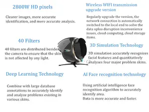 Nouvel appareil de beauté professionnel 7 en 1 intelligent 3D pour usage domestique - Machine d'analyse numérique de la peau et des cheveux Moji AI pour le <span class=keywords><strong>visage</strong></span> - Product Image 3