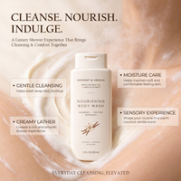 Gel Douche Hydratant et Nourrissant Luxe Coco Vanille Marque Blanche pour Peaux Sèches – Soin Quotidien Corps