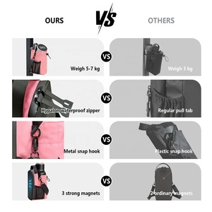 Custom Logo Waterproof Zipper Phone Pocket Magnetic Gym Bag with Water Bottle Holder Sport Fitness <strong>Gymbag</strong> for <strong>Women</strong> Men - Product Image 2