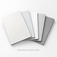 Panneaux composites en aluminium de couleur unie 3 mm 4 mm 5 mm ignifuges (A2) écologiques pour revêtements muraux extérieurs, façades Alucobond ACP ACM
