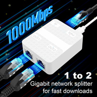 Gigabit Notebook Router and Computer Broadband Network Cable Splitter One-Two Function Poe