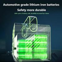 Station d'alimentation portable 3000W avec charge sans fil, batterie LiFePO4, onduleur à onde sinusoïdale pure, efficacité 98%, sûre et durable pour