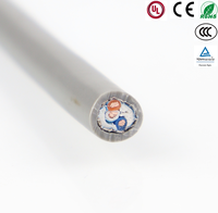 Kabel Kontrol Fleksibel Terlindung RVVP LiYCY 3 Inti Tembaga PVC 300V untuk Rantai Tarik Otomatisasi Sinyal CNC Robot Produsen Kabel
