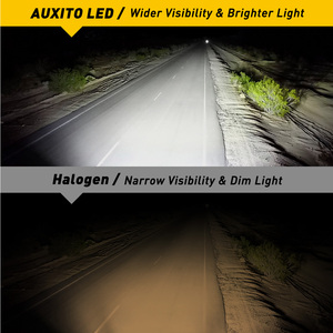 Brightest External Driver H4 <b>LED</b> <b>Headlight</b> Bulb 120W 24000 Lumens 6500K White 9003 Motorcycle <b>Headlight</b> Bulb - Product Image 3