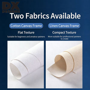 ผ้าใบแคนวาส DX Designs 100% ผ้าฝ้ายและผ้าลินิน พร้อมกรอบสำหรับวาดภาพ พิมพ์ลายตามสั่งได้ มีหลายขนาดให้เลือก - Product Image 2