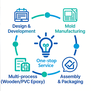 Imanes de nevera 3D con criaturas míticas tailandesas, estilo tradicional, adornos de estilo fantasía, servicio de mercancía personalizada - Product Image 2