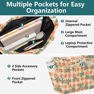 กระเป๋าถือแฟชั่นลายต้นปาล์ม พิมพ์ตามสั่ง ผ้าโพลีเอสเตอร์แบบเย็บติดกัน กระเป๋าโท้ทใบใหญ่สำหรับผู้หญิง กระเป๋าสะพายไหล่พร้อมช่องใส่ของด้านข้าง - Product Image 4