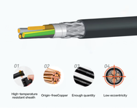 Kabel Data Terlindung Fleksibel 2XSLCY 0.6/1kv untuk Gerakan Kontinu dalam Rantai Tarik dan Robotika IEC