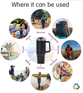 40oz Tumbler <strong>with</strong> Handle Hot Coffee Mug Cup Thermal Stainless Steel Tumbler <strong>with</strong> <strong>Straw</strong> Vacuum <strong>Flask</strong> Insulated Portable Cup - Product Image 6