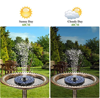 Piscine extérieure RGB Fontaine Maison Décorative Intérieur Cascade Mur Solaire Eau Jardin Fontaine