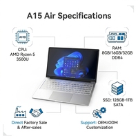 Новый ноутбук 15.6 дюймов с процессором AMD Ryzen 5 3500U, SSD 128 ГБ/256 ГБ, Windows 11 Pro, легкий, ультратонкий дизайн, IPS-дисплей, совместимость с Великобританией