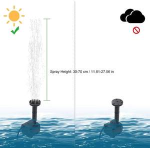 आउटडोर तालाब बगीचे या पूल सबमर्सिबल पक्षी स्नान फव्वारे के लिए अलग-अलग नोजल के साथ पर्यावरण के अनुकूल छोटे सौर जल पंप - Product Image 5