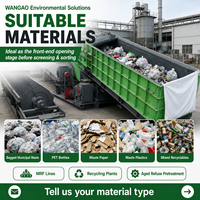 Machine à ouvrir les sacs poubelles municipaux WANGAO série PD, broyeur de sacs poubelles, 5-50 TPH, certifiée CE, usine de recyclage des déchets solides urbains