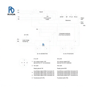 Module PLC 6ES71476BG000AB0 100% neuf d'origine, 6ES7147-6BG00-0AB0, entrée/sortie numérique (Io), programmation PLC, contrôle industriel - Product Image 3