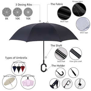 Paraguas personalizado a prueba de viento con mango en C de forma inversa de alta calidad, paraguas invertido automático recto portátil para lluvia y sol - Product Image 6