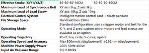 Machine de distribution pour ligne de production continue de dissipateurs thermiques - Product Image 2