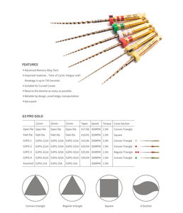 Fabriksprijs <span class=keywords><strong>Endo</strong></span> G3 PRO-GOLD Rotatievijl Wortelkanaal Endodontische Vijlen voor Tandheelkundige Behandeling - Product Image 2
