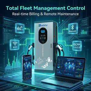 Estación de Carga Rápida para Vehículos Eléctricos CCS2 de 180kW, Portátil, para Exteriores, con Doble Conector, Facturación Inteligente OCPP, para Negocios Comerciales - Product Image 6