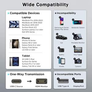 Câble adaptateur SYONG USB-C vers HDMI pour téléphone 4K 30HZ, synchronisation vidéo et audio, compatibilité <span class=keywords><strong>de</strong></span> sortie YouTube vers TV - Product Image 4