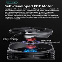 Ventilateur de boîtier DeepCool FD12 V2 120 mm PWM silencieux à roulement fluide, haute performance, pression statique élevée pour refroidisseur de processeur et radiateur