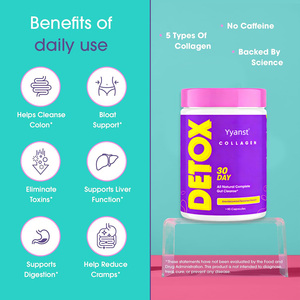 Capsules amincissantes OEM pour aider à nettoyer le côlon, favoriser la digestion, la perte de poids et la désintoxication Capsules - Product Image 3