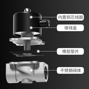 วาล์วน้ำโซลินอยด์ Leizer ขนาด 3/4 นิ้ว แบบเกลียว ปิดตามปกติ 220V DC 24V วาล์วควบคุมไฟฟ้าสำหรับน้ำและอากาศ - Product Image 2