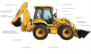 Anexmech מותג חדש 2.5 טון לועך מחפר גלגל cummins מנוע 1 שנה אחריות דלי גליל הידראולי דלי צילינדר הידראולי - Product Image 3