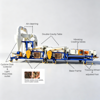 Machine de nettoyage de graines et de céréales, équipement de tri agricole, vente mondiale en promotion